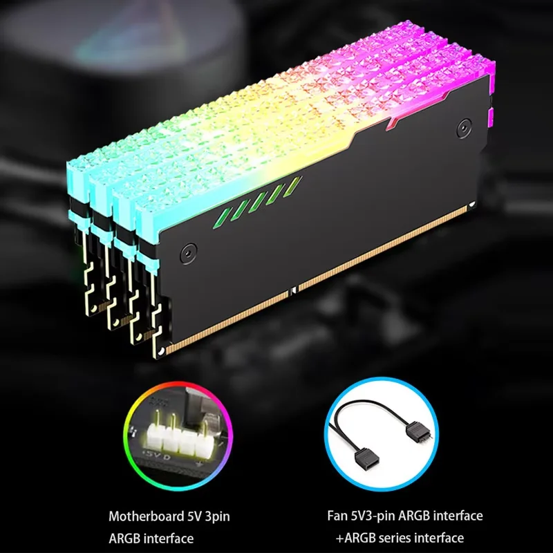 PC Memory Heatsink RM-1 RAM Co - đánh giá và giá Ddr5 Ram