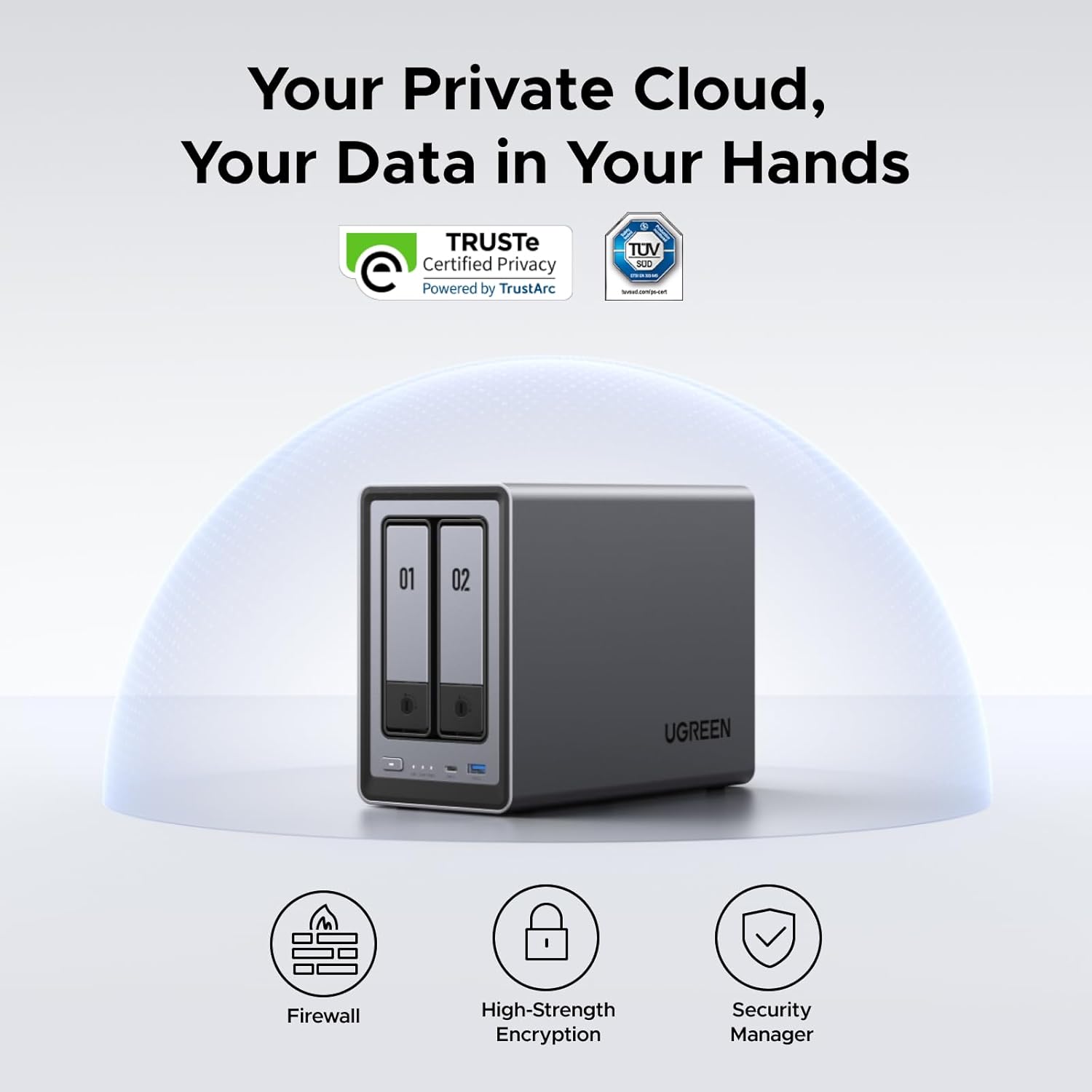 UGREEN NAS DXP2800 2 Bay Deskt - đánh giá và giá Ddr5 8Gb