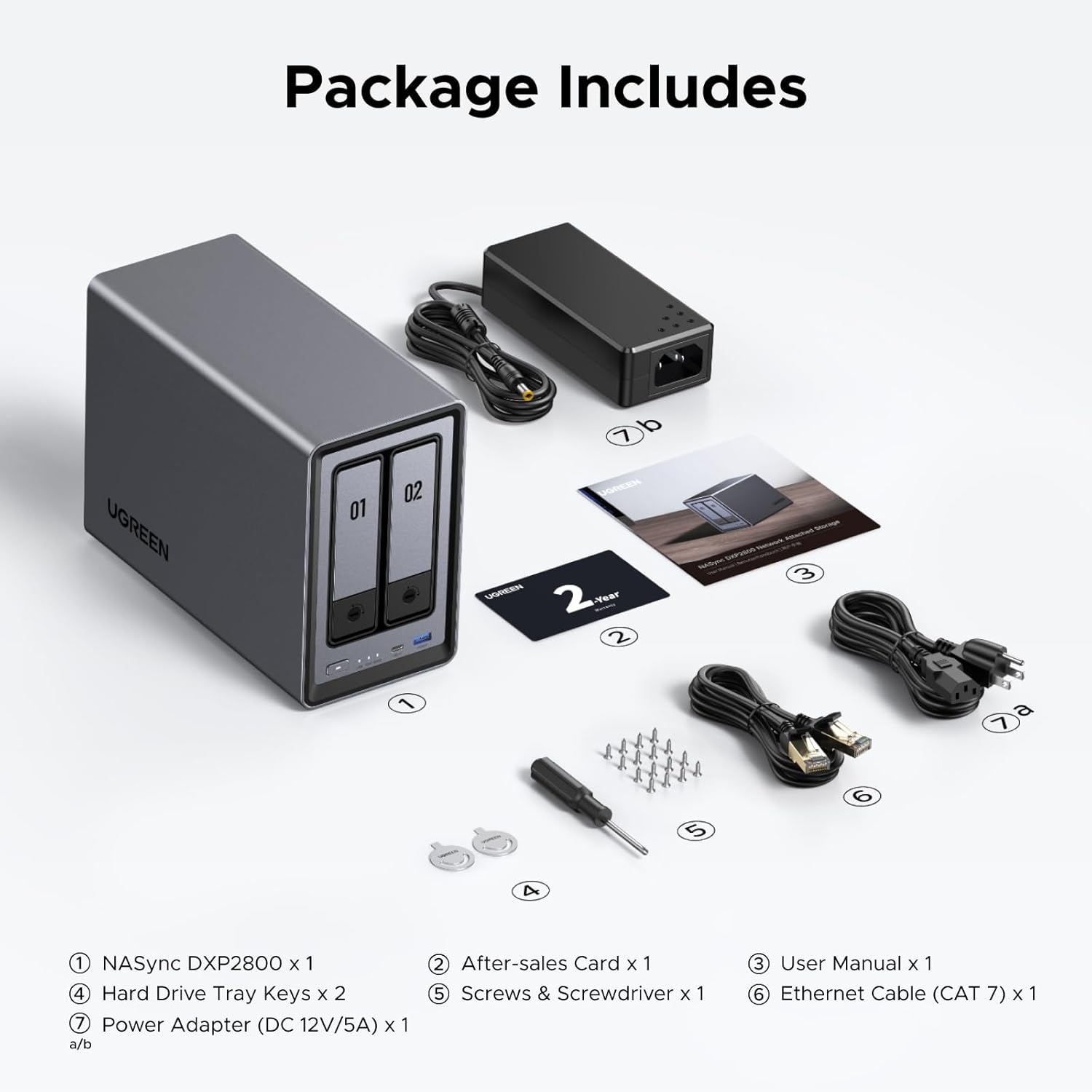 UGREEN NAS DXP2800 2 Bay Deskt - đánh giá và giá Ddr5 8Gb