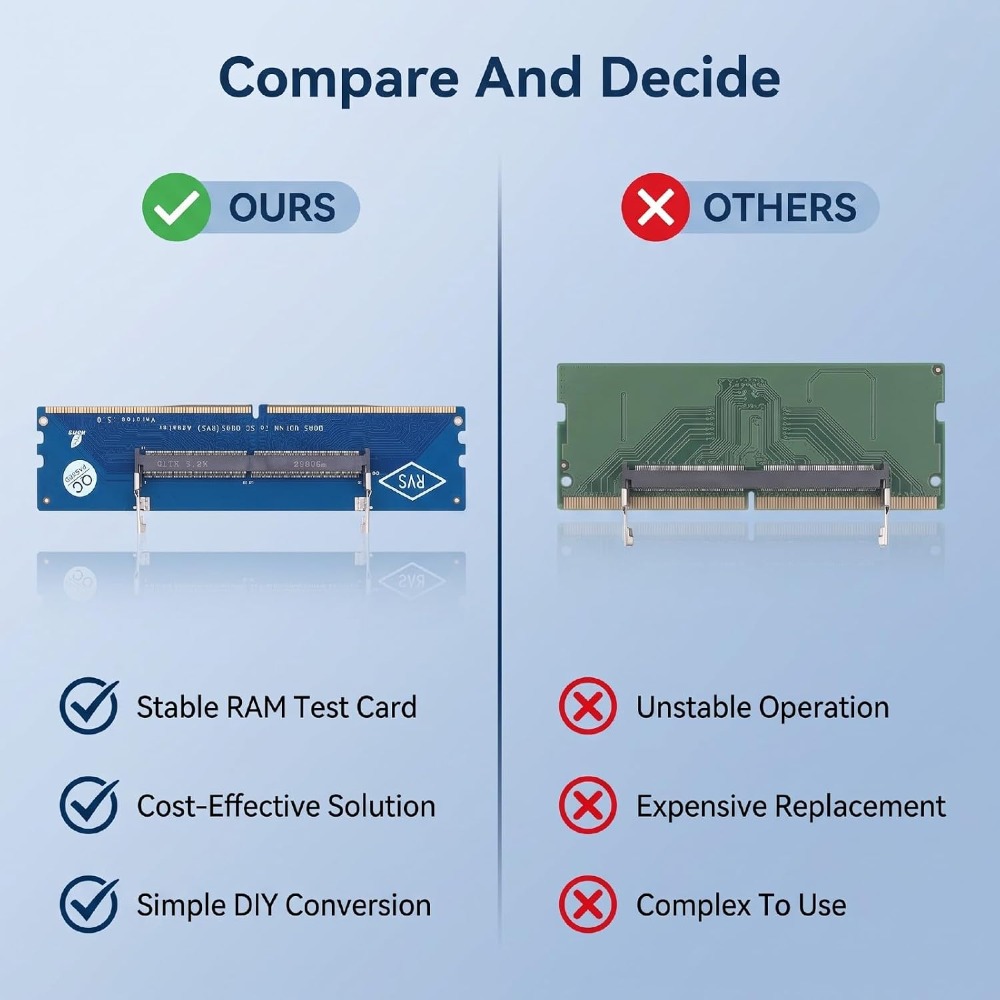 SO-DIMM to U-DIMM Memory Adapt - đánh giá và giá Ddr5 Sodimm