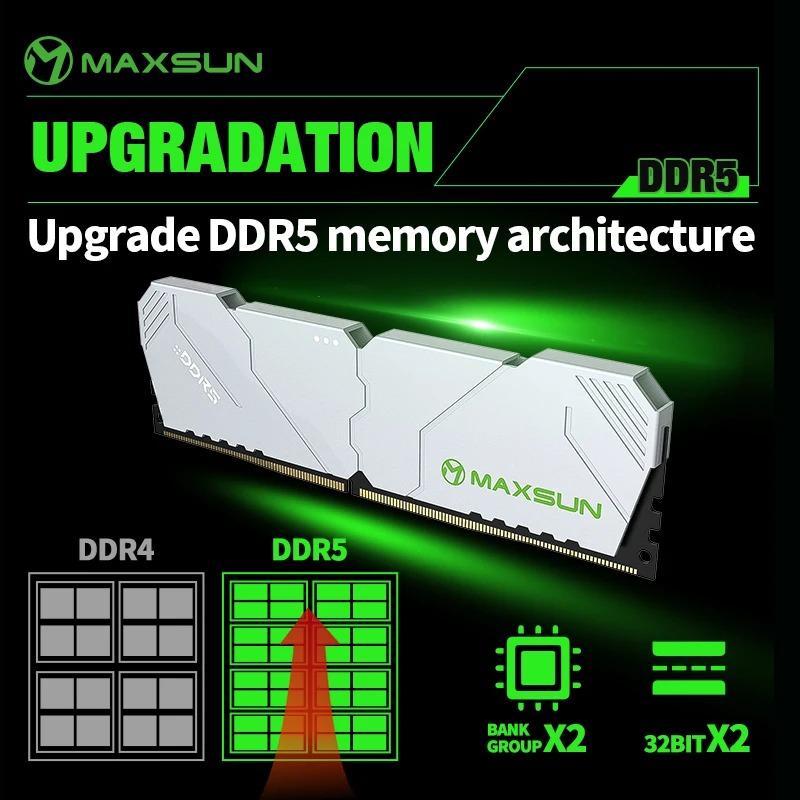 MAXSUN Heatsink Memoria RAM DD - đánh giá và giá Ddr5 32Gb
