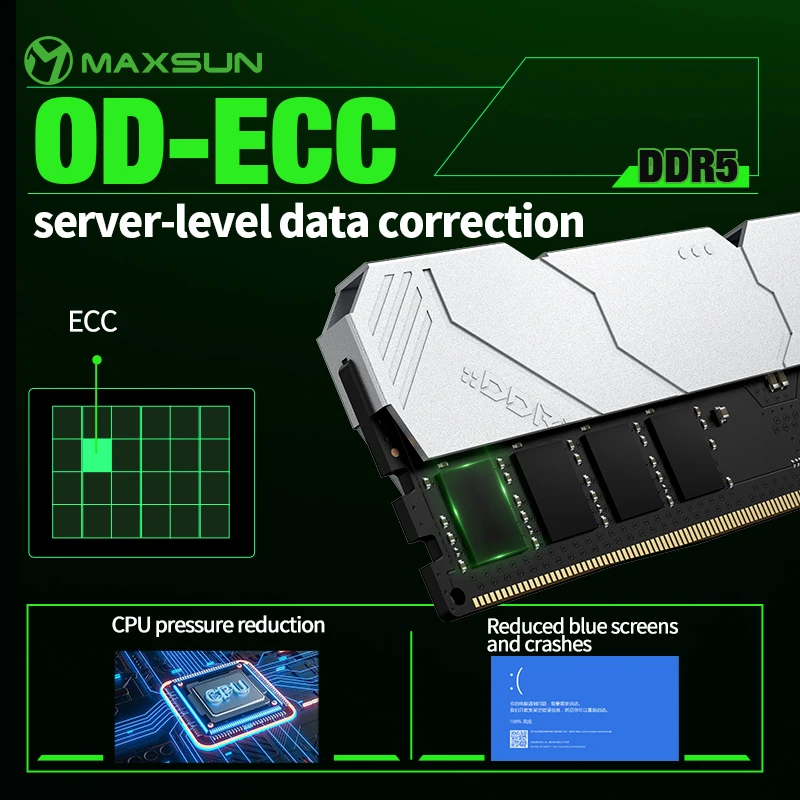 MAXSUN Heatsink Memoria RAM DD - đánh giá và giá Ddr5 32Gb