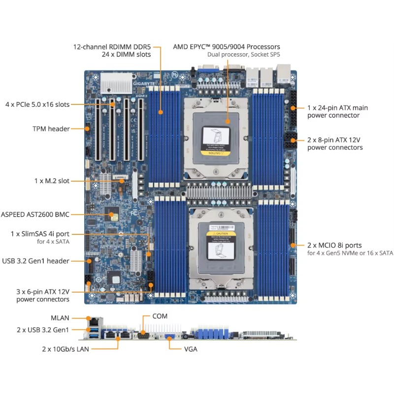 MZ73-LM2 for EPYC 9005 9004 Se - đánh giá và giá Ddr5 Memory