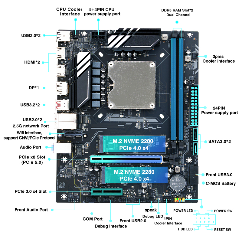DIY Gaming Computer Motherboar - đánh giá và giá Ddr5 Kit