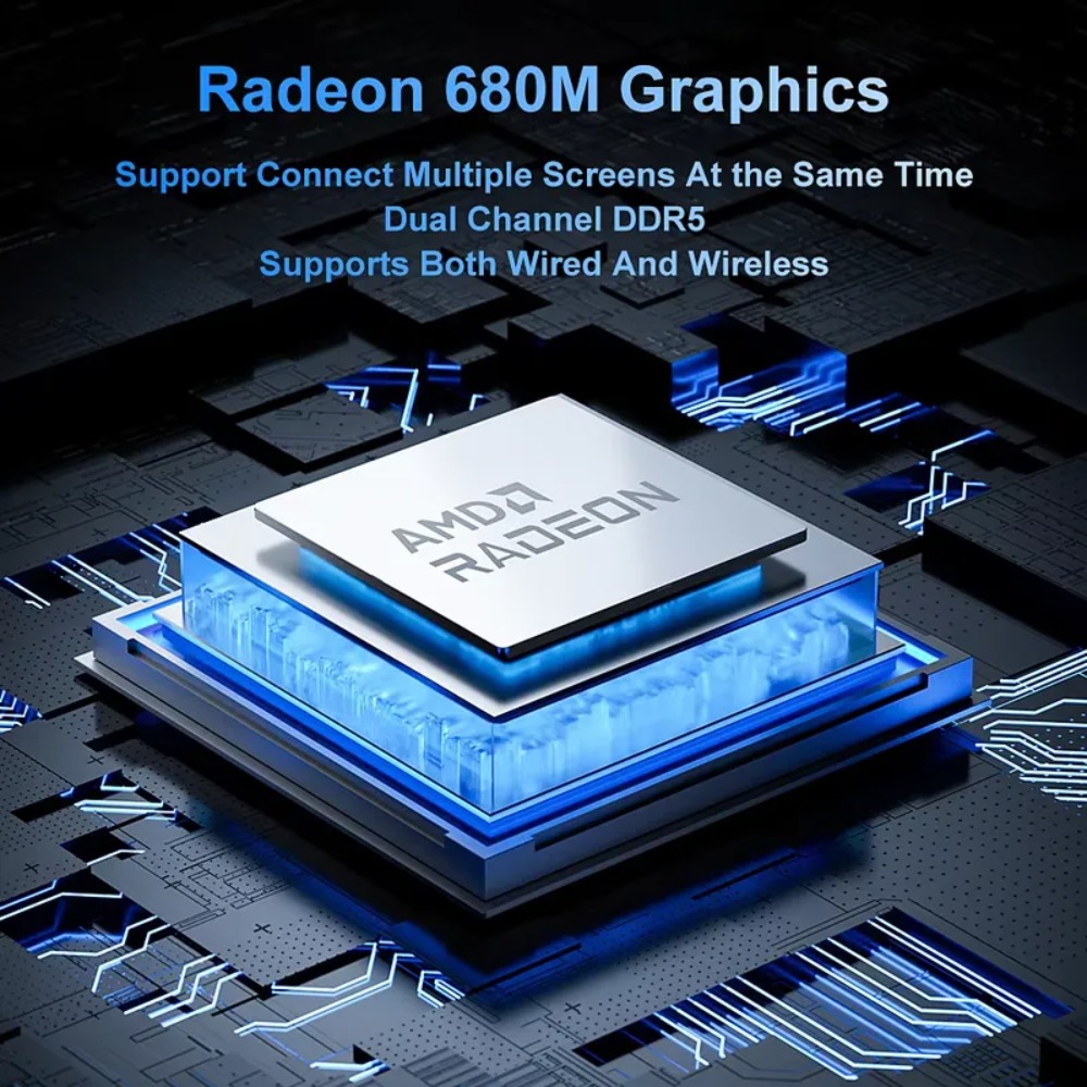 A6 Mini Computer Ryzen 7 7735H - đánh giá và giá Ddr5 Memory