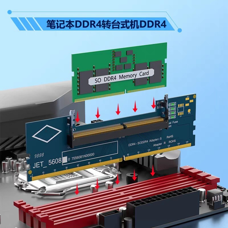 DDR3 DDR4 DDR5 SO‑DIMM to UDIM - đánh giá và giá Ddr5 Sodimm
