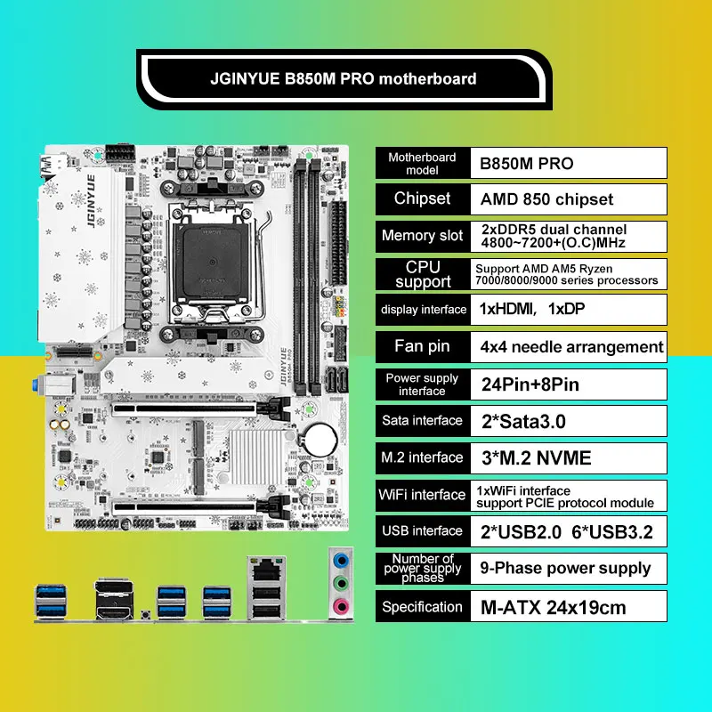 JGINYUE B850M Pro Motherboard  - đánh giá và giá Ddr5 6000Mhz