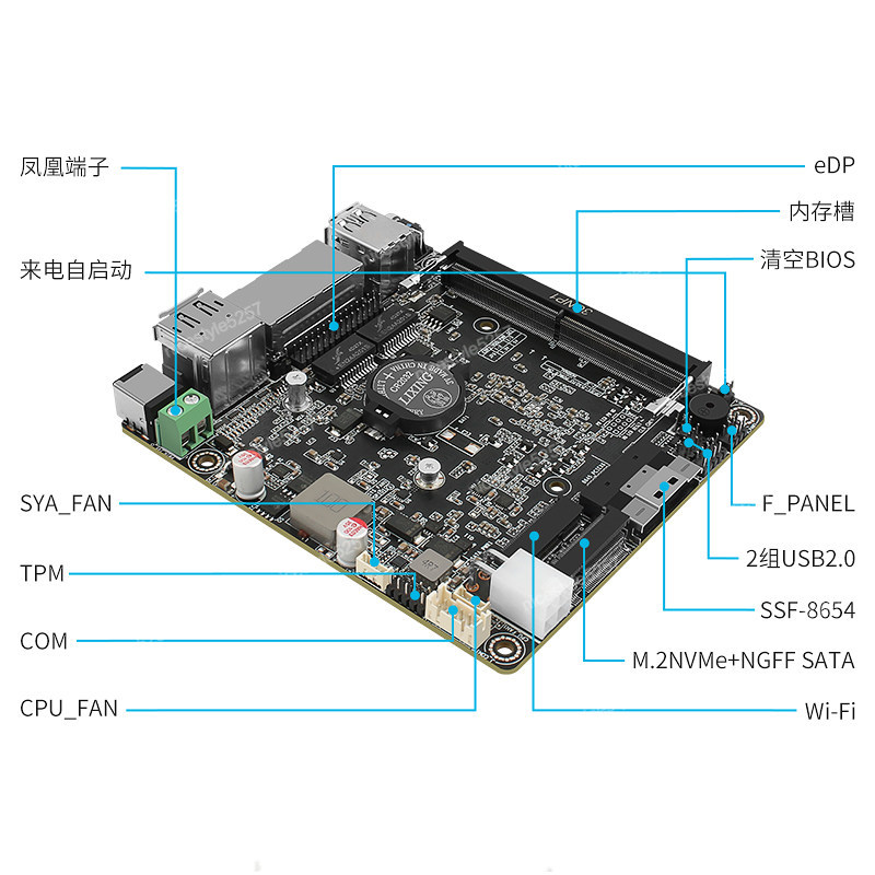 Changwang MAX P5-N100/N305 DDR - đánh giá và giá Ddr5 Memory