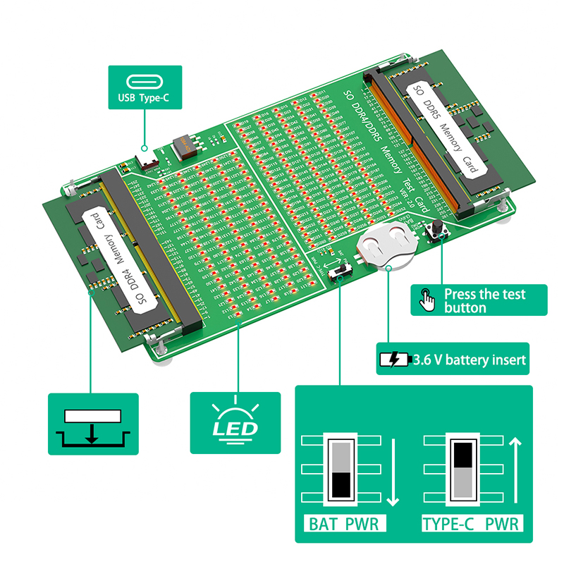 Laptop SO DDR4 DDR5 Memory RAM - đánh giá và giá Ddr5 Laptop Ram